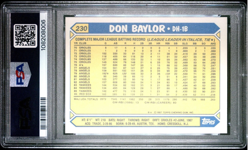 1987 TOPPS TIFFANY DON BAYLOR #230 BOSTON RED SOX PSA 10 - Picture 2 of 2