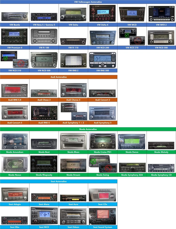 | Bluetooth Adapter Musik Streaming | Plug n' Play | Super Sound | NUR mit Ra... - Bild 4 von 4