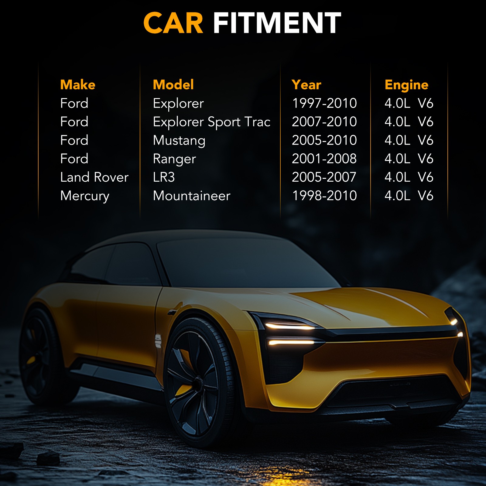 Engine Timing Chain Kit W/Tensioner & Guide For Ford Explorer Sport Trac 07-10