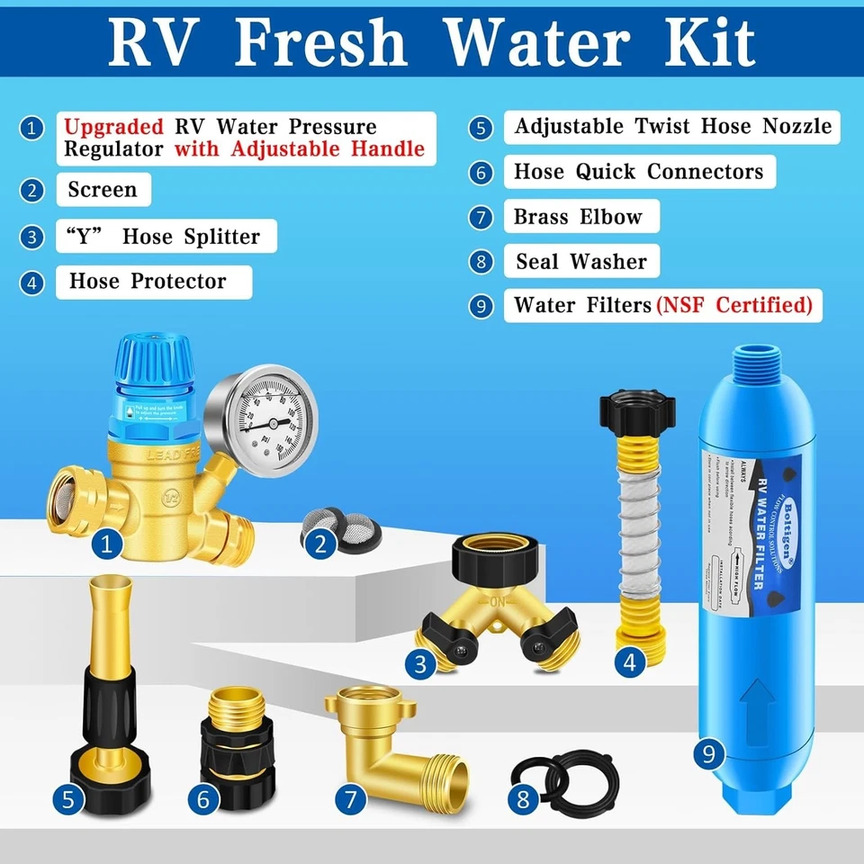 High Pressure RV Water Filter Kit NSF Certified - Image 4 of 4