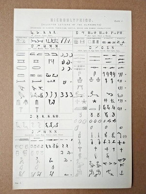 Beispiele hieroglyphenischer Buchstaben - antiker Druck - 1875