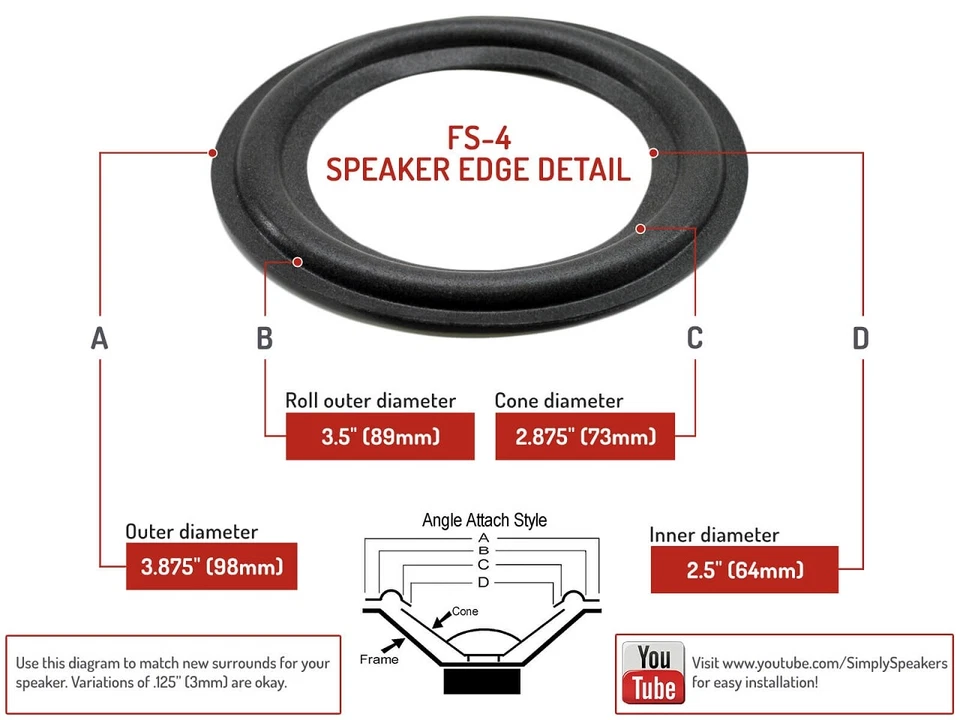 JVC SX-XS33 4" Woofer Foam Edge Repair For SX-XSW33 Surround System (Pair) - Image 2 of 4