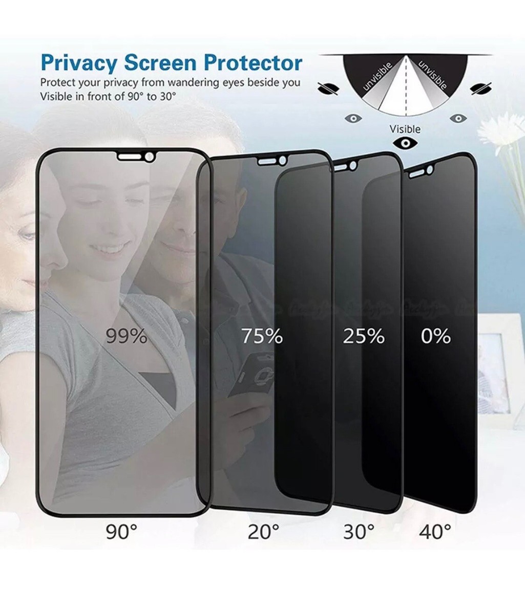 HD Privacy Tempered Glass Screen Protector For iPhone 16 15 14 13