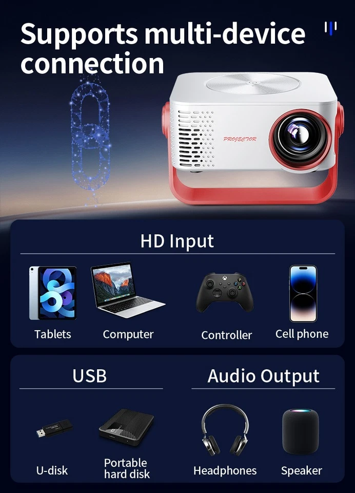 4K HD Projector 1200 ANSI LED 1080P WiFi Bluetooth Support Mobile Phone&Computer - Image 4 of 4