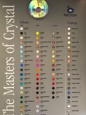 10 GROSS 1440 PCS SS20 4.7 MM VIVA12 CZECH PRECIOSA SILVER FOILD CRYSTALS