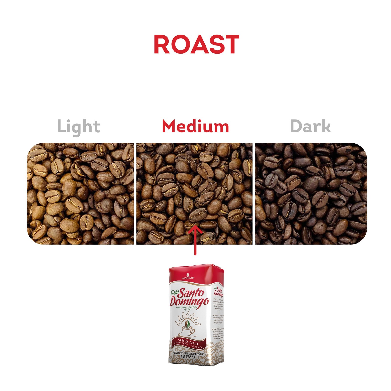 Santo Domingo Coffee 16oz Bag Ground Coffee Medium Roast Product from Dominican