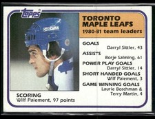 1981-82 Topps Wilf Paiement #63 Toronto Maple Leafs