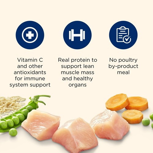 Nutrish Large Breed Real Chicken, Whole Health Blend Hundetrockenfutter, 14 Pfund Tasche - Bild 4 von 10