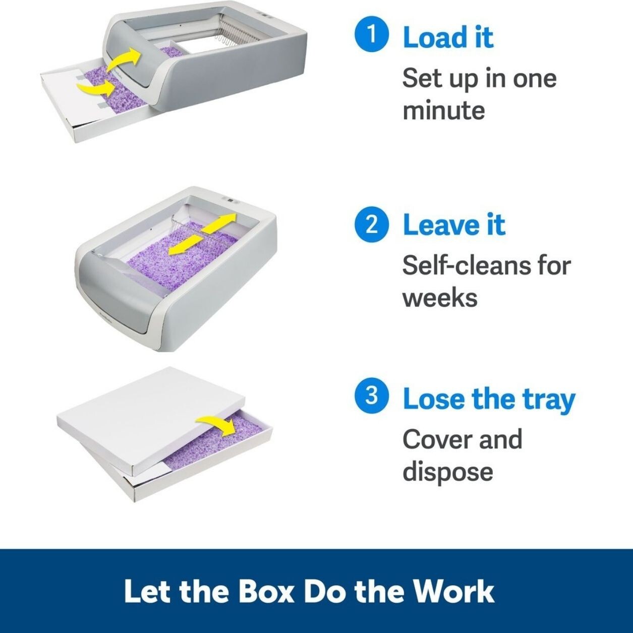 PetSafe ScoopFree Scented NonClumping Crystal Cat Litter, Lavender