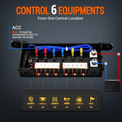 MICTUNING Wireless Switch Panel 4/6/8/12 Gang Led Toghle On-Off Switch Flash Box - Picture 6 of 60
