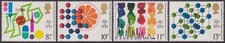 SET GB QEII 1977 ROYAL INSTITUTE OF CHEMISTRY 8.1/2p-13p MNH Stamps SG1029/1032