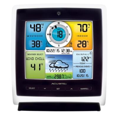 AcuRite Weather Station 5-in-1 Wireless Color Display Sensor Self-Calibrating