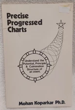 PRECISE PROGRESSED CHARTS by Mohan Koparkar