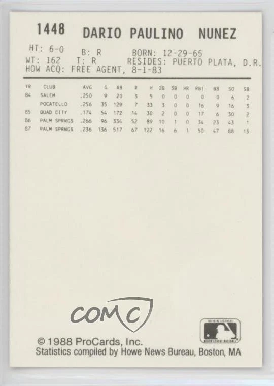 1988 ProCards Minor League Dario Nunez #1448 - Image 2 of 2