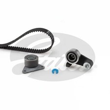 Courroie de distribution Volvo S70