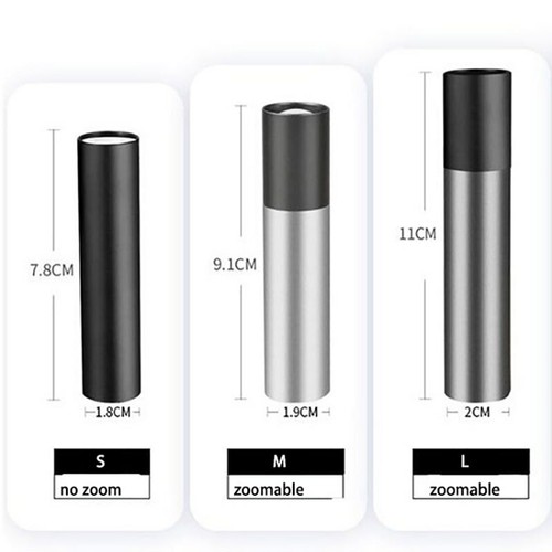 USB rechargeable LED mini Flashlight pocket flash Torches lamp night Lighting - Picture 6 of 7
