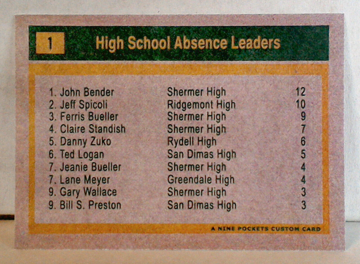 High School Absence Leaders: Custom-Designed Trading Card Ferris Bueller |  eBay