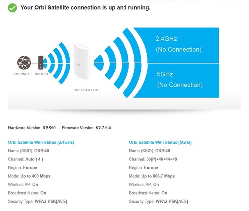 Netgear Orbi RBS50 v2 3Gbps Wi-Fi Mesh Satelita przekonwertowany RBK50 - Zdjęcie 7 z 7