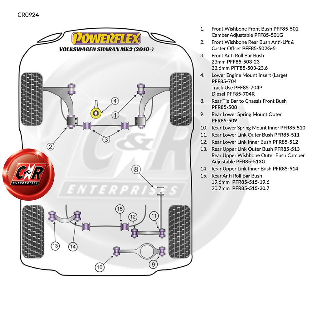 Powerflex Low Engine Mnt Insert Large Track for Caddy Mk3 Mid08-06/10 PFF85-704P - Image 25