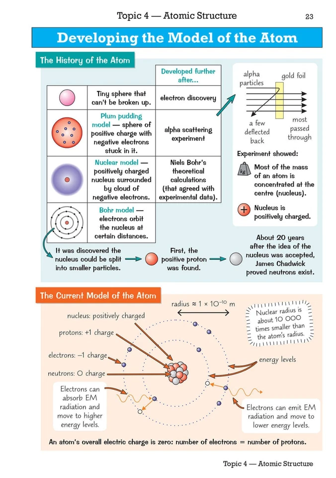 CGP GCSE Physics AQA Knowledge Organiser & Retriever Bundle - Image 4 of 4