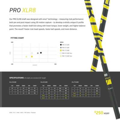 フジクラ PRO XLR8 56 R ドライバー用シャフト NEW Fujikura XLr8 Pro 56 Extra Stiff Flex (Driver/Fairway