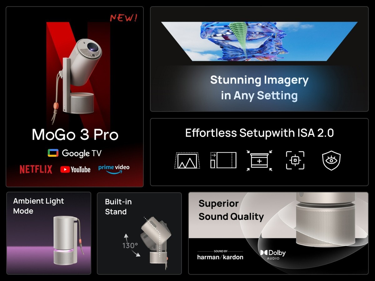 XGIMI MoGo 3 Pro 1080P Portable Projector 450 ISO Lumens, Google