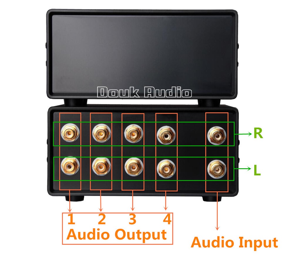 Mini 4-Way RCA Audio Switcher/Splitter Box - Passive Preamp Selector For Stereo Systems