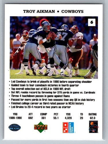 1991 Upper Deck Quarterback Challenge Troy Aikman #6 - Picture 2 of 2