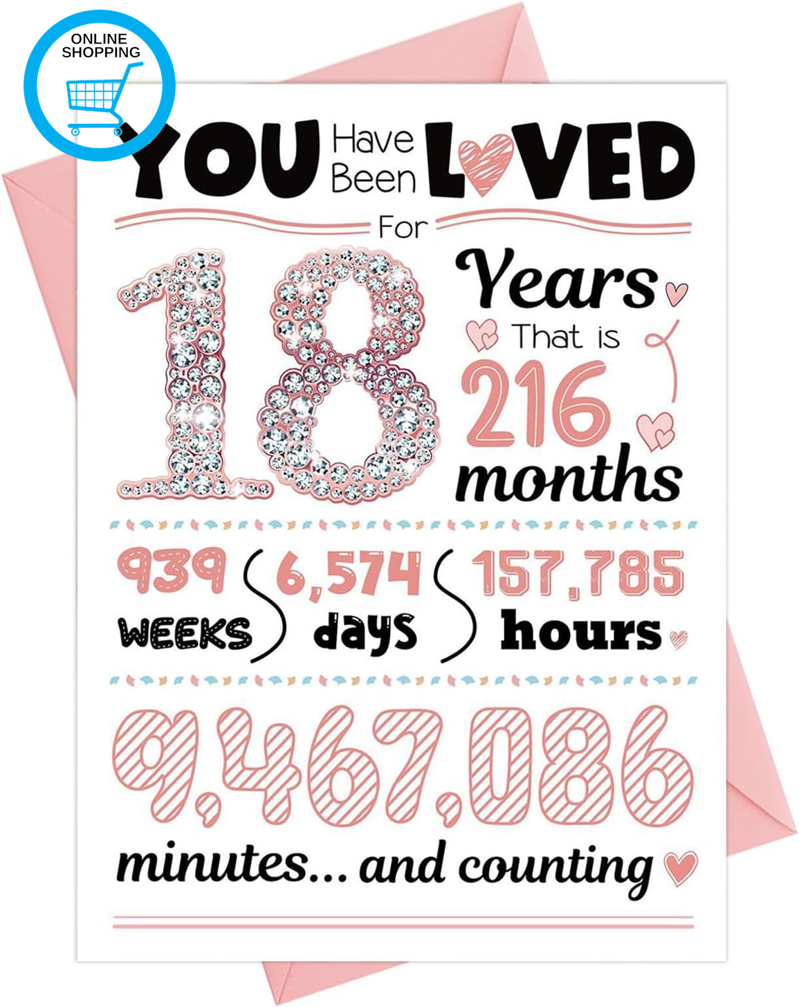 18Th Birthday Card, 18Th Daughter Birthday Card Birthday Greeting Cards for 18 Y