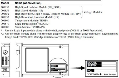 MÓDULO OSCILOSCOPIO DL DE ALTA VELOCIDAD YOKOGAWA 701856 HS SCOPE/S DL716 DL708 - Imagen 4 de 4