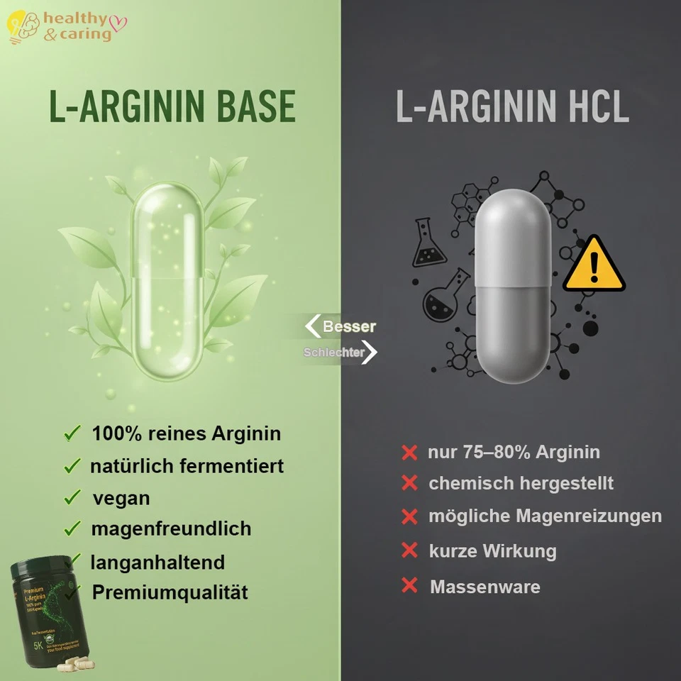 L‑Arginin BASE 500 Kapseln | 2,5 – 5 g Tagesdosis | Vegan | NO‑Booster - Bild 3 von 4