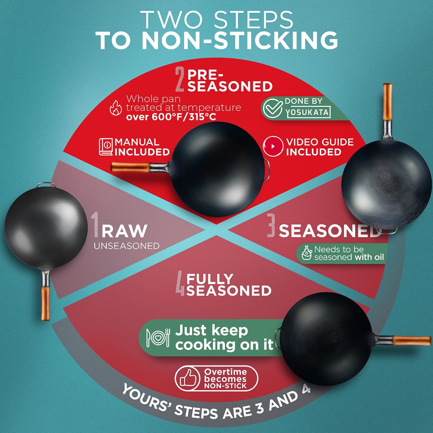 Carbon Steel Wok Pan - 14 in Woks and Stir Fry Pans - Chinese Wok with Round ...