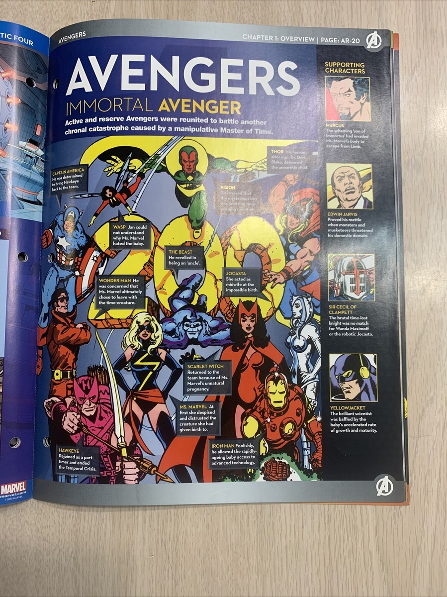 MARVEL  FACT FILES No.1〜200 MARVEL FACT FILES 47 AVENGERS, X-MEN, FANTASTIC FOUR, SPIDER