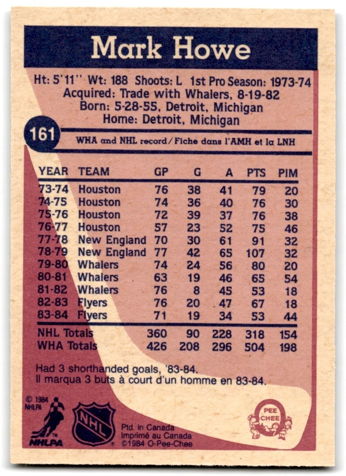 1984-85 O-Pee-Chee Mark Howe Philadelphia Flyers #161 - Image 2 of 2