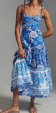 Farm Rio Blue Cotton Midi Dress Full of Flowers MEDIUM - EXCELLENT condition