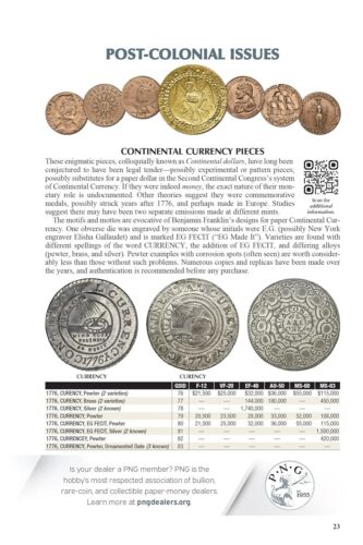 New 2026 Official Red Book Guide Of US Coins Price List Catalog Spiral 79th - Imagen 18 de 19