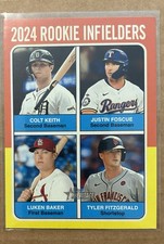 2024 Topps Heritage # 683-Quad Rookies Colt Keith, J. Foscue, L. Baker, T. Fitzg