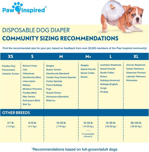 Paw Inspired 32ct Disposable Dog Diapers | Female Medium (32 Count), White - Picture 2 of 6