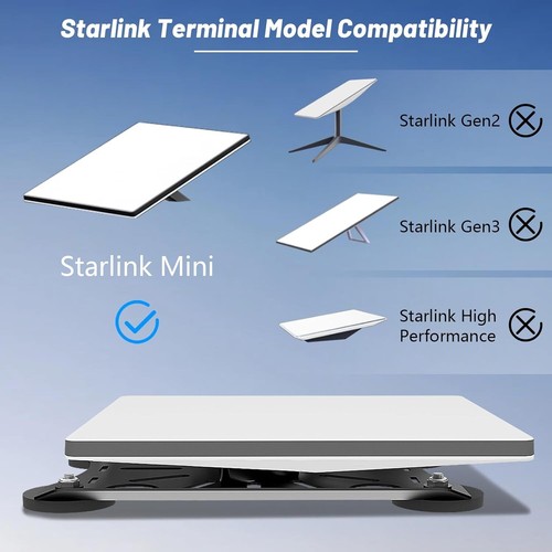 Adjustable Starlink Mini Roof Mount with Adjustable Pan-Tilt, Mini Mount Adapter - Picture 24 of 26