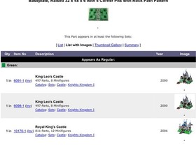 LEGO Raised Castle Baseplate 32x48 Corner Pits Rock Path Sets 10176 /6091 /6098