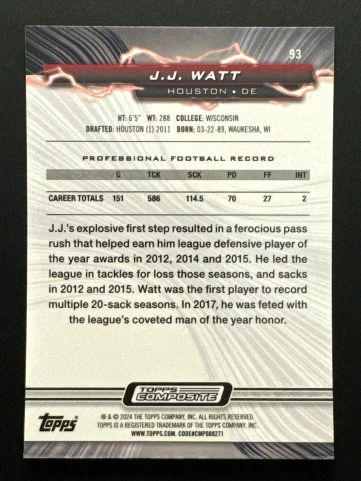 2023 Topps Composite Football J.J. Watt Resurgence #93 Houston Texans - Image 2 of 2