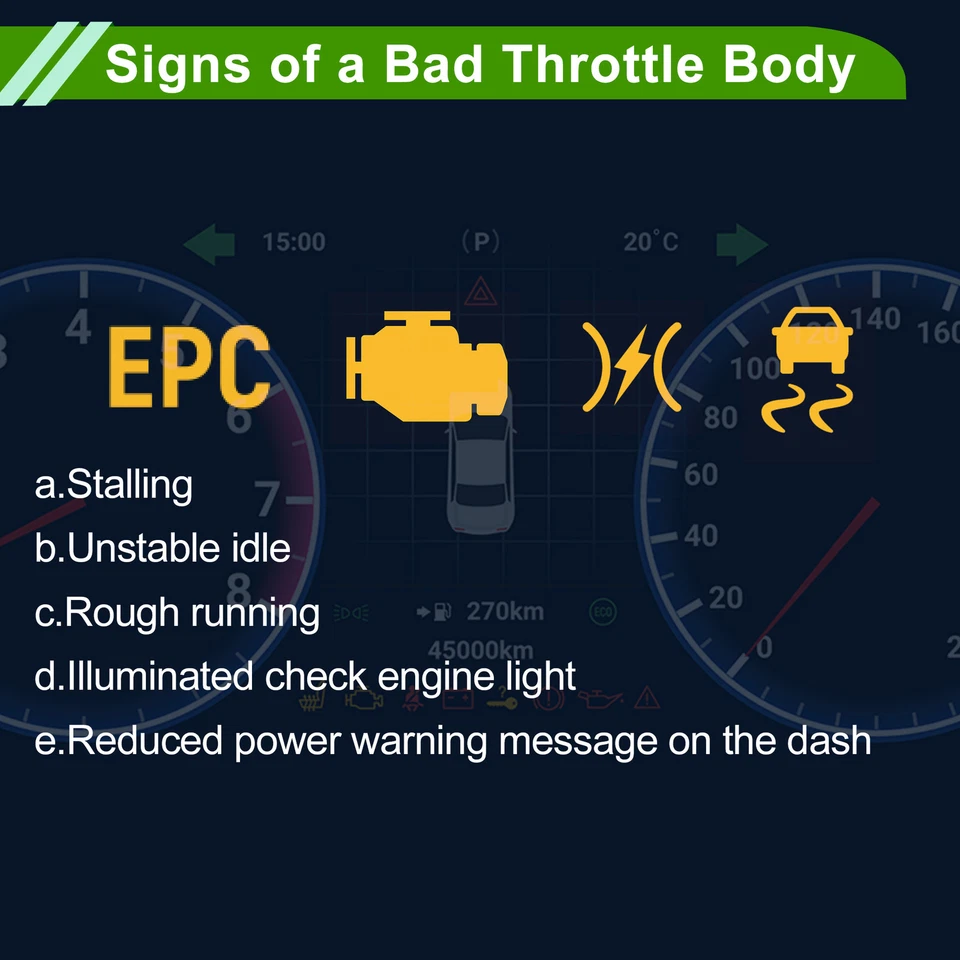 Nº2203025020/22030F0020 Cuerpo del acelerador para TOYOTA RAV-4 (XA50) para Lexus ES300h Foto 4 de 4