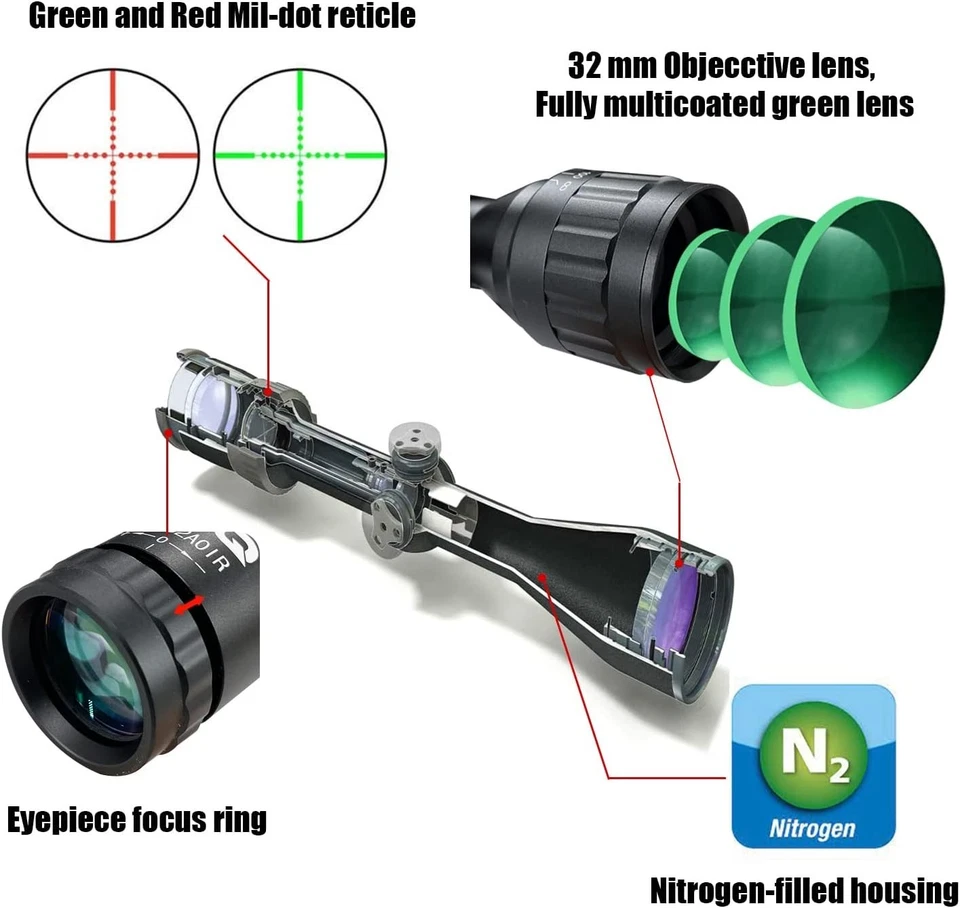 Mira táctica compacta de aluminio 3-9x32 con torretas de bloqueo y diseño impermeable Foto 4 de 4
