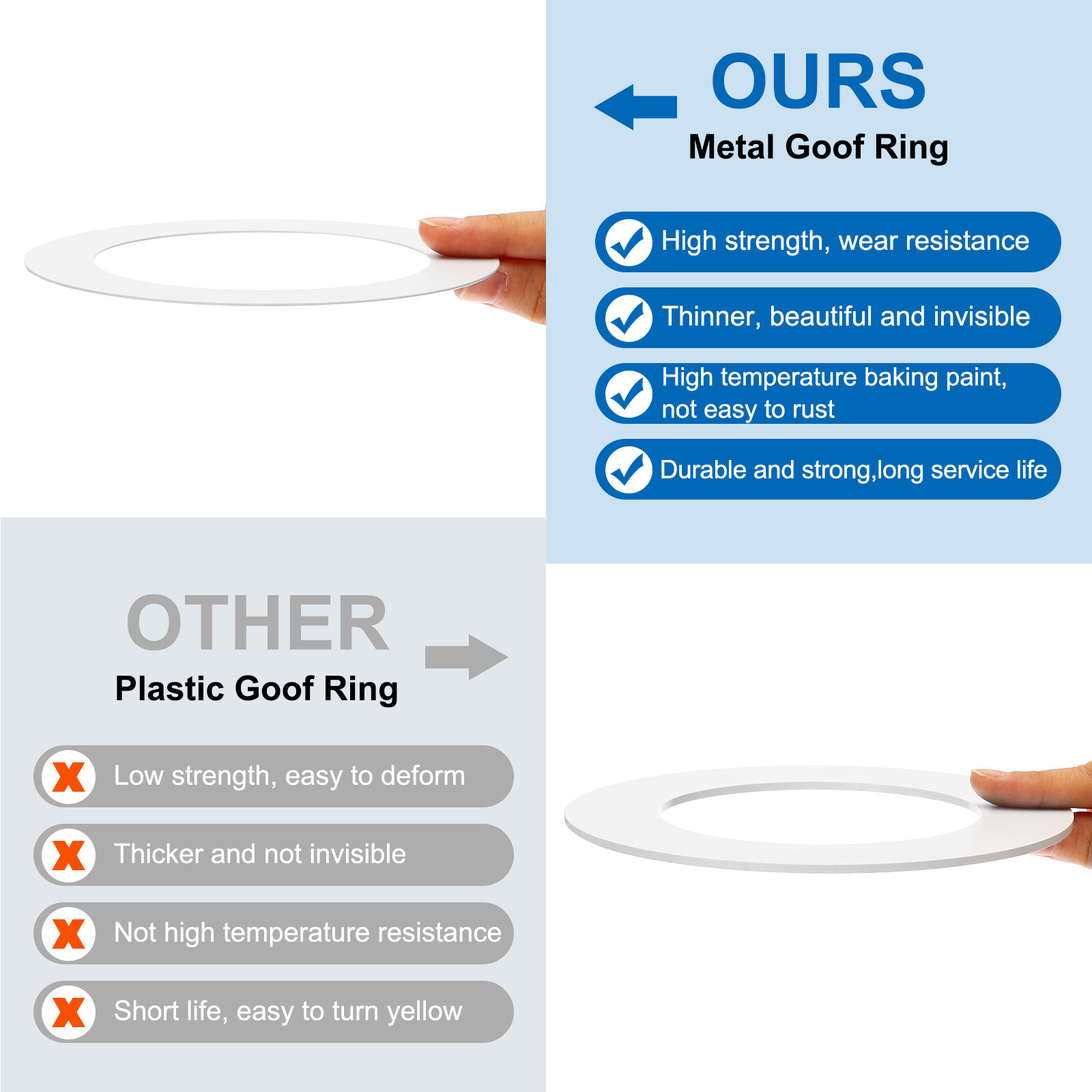 3pcs 4.1" ID 5.9" OD Goof Rings for Recessed Light Gloss White Goof