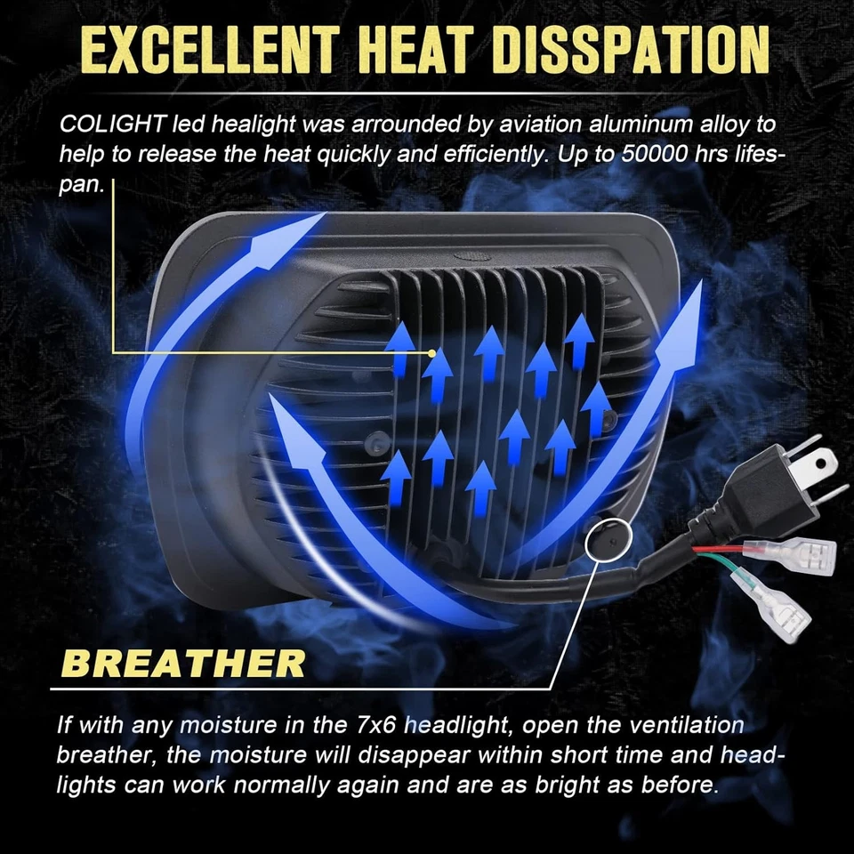 Faro LED alto/bajo haz DRL halo alto/bajo para camioneta Jeep J10 J20 1979-1988 5x7" 7x6 pulgadas Foto 4 de 4