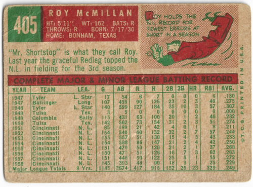 Roy McMillan 1959 Topps Baseball Card Cincinnati Reds #405 - Picture 2 of 2