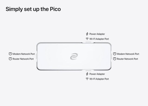 Deeper Connect Pico + WiFi Adapter (DPN SERVER) Das bessere VPN!! Begrenzte Stkz - Bild 2 von 8
