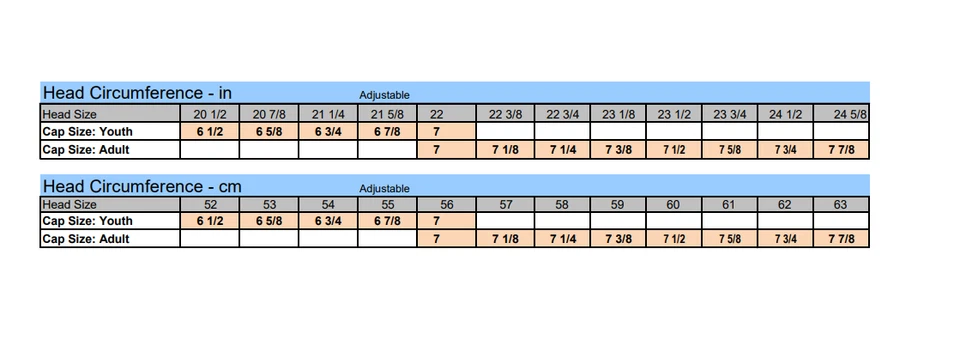 Gorra ajustable Pacific Headwear 100 % algodón sarga gancho y bucle 101C Foto 2 de 2