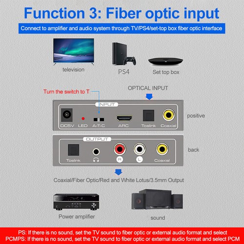 HDMI ARC Audio Extractor Digital DAC to RCA Coax SPDIF 3.5mm Converter Adapter - Picture 14 of 14
