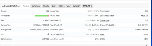 v1.3 Gold Miner EA Forex Robot Metatrader MT4 Expert Advisor unlimited licence - Bild 3 von 9